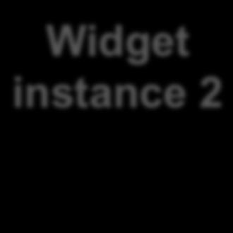 Draw widget UI Send window buffer instance 1 window Window