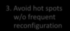 Avoid hot spots w/o frequent reconfiguration Approach Employ flat addressing Guarantee bandwidth for