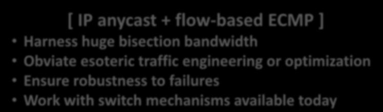 T 35 [ IP anycast + flow-based ECMP ] T 1 T 2 T 3 T 4 T 5 T 6 Harness huge bisection bandwidth Obviate