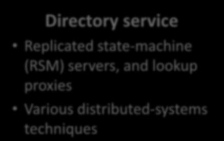 distributed-systems techniques App servers