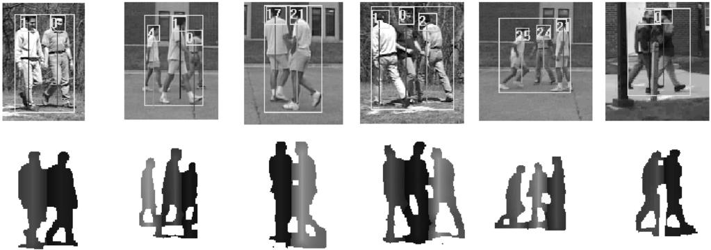 HARITAOGLU ET AL.: W 4 : REAL-TIME SURVEILLANCE OF PEOPLE AND THEIR ACTIVITIES 827 Fig. 26. An example of normalized distance maps for person 0, 1, and 2 are shown in (a), (c), and (b), respectively.
