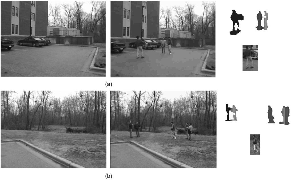 810 IEEE TRANSACTIONS ON PATTERN ANALYSIS AND MACHINE INTELLIGENCE, VOL. 22, NO. 8, AUGUST 2000 Fig. 1. Example of detection of people.