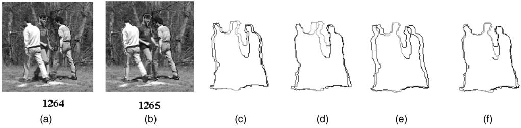 Alignment of the silhouette edge segments without local motion correction (c), alignment of the silhouette edge segments based on only left-most person's local motion ( 2; 0) (d), based on only