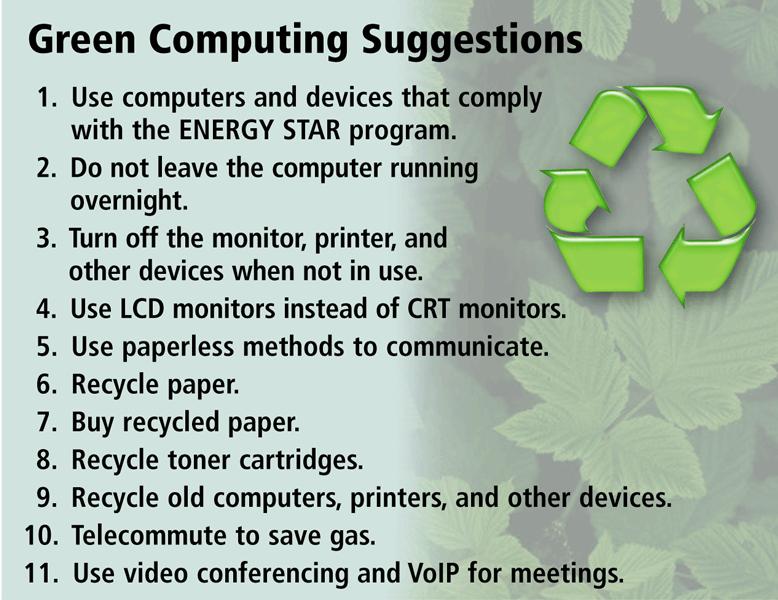 Ethics and Society Green computing involves reducing the electricity and