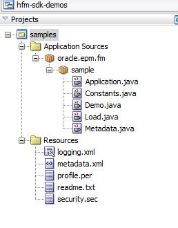 The profile, security and the metadata files used in the sample application are also included as part of the JDeveloper application.