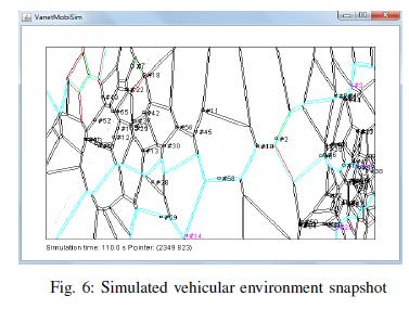 PERFORMANCE EVALUATION The results obtained from modeled traffic and environment of vehicular networks using VanetMobisim and NS2 simulators are presented and analyzed in this section.