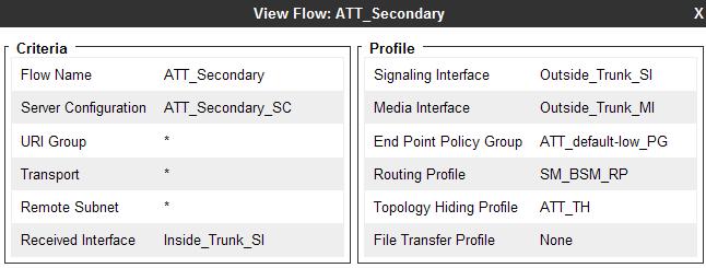 a) Name: ATT_Secondary b) Server Configuration: ATT_Secondary _SC c) URI Group: * d) Transport: * e) Remote Subnet: * f) Received Interface: Inside_Trunk_SI