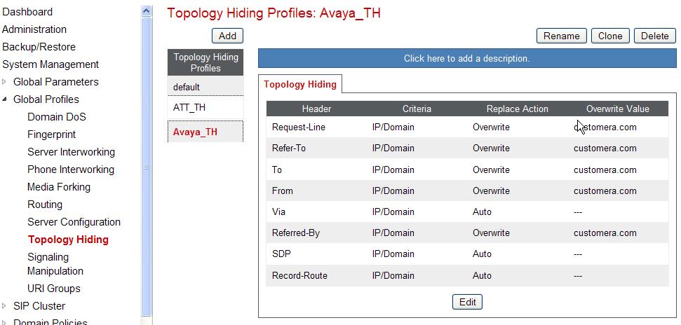 7.3.8. Topology Hiding Avaya Side The Topology Hiding hides the topology of the enterprise network from external networks. 1. Select Global Profiles from the menu on the left-hand side. 2.
