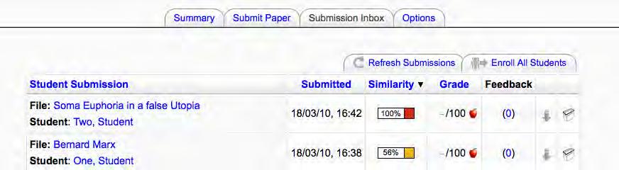 Section: Viewing the Turnitin Submission Inbox Note: If there are multiple parts for the assignment, you may need to expand the list of submissions by clicking on the [+] symbol next to the student