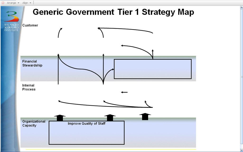 A strategy map background image can be created outside of the software, saved as an image,