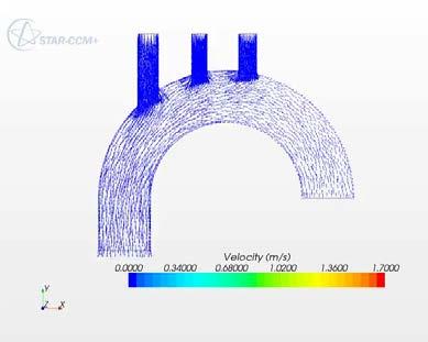 Methodology Now Implicit Coupling with Abaqus