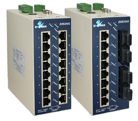 Industrial Managed 16-port 10/100BASE with 2-port Gigabit combo Ethernet Switch Overview EtherWAN s provides an industrial Fully Managed 18-port switching platform combining high performance