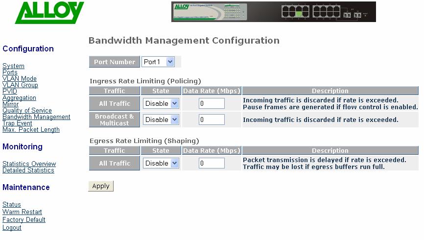 3.2.9. Bandwidth Management Function Name: Bandwidth Management Configuration Function The Bandwidth Management function is used to set Ingress and Egress bandwidth limits for each port Fig. 3.