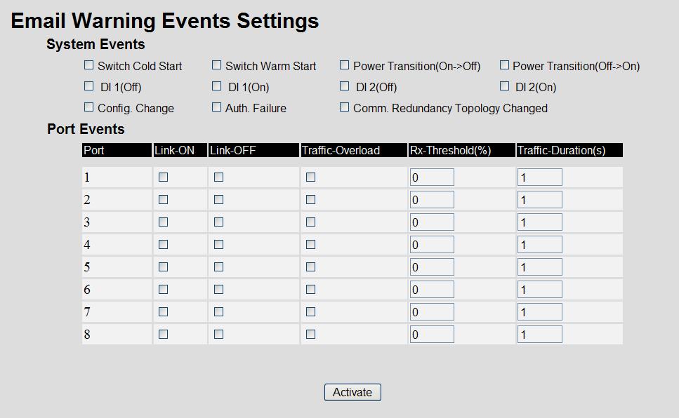 3.10.2 Event Types Event Types can be divided into two basic groups: System Events and Port Events.