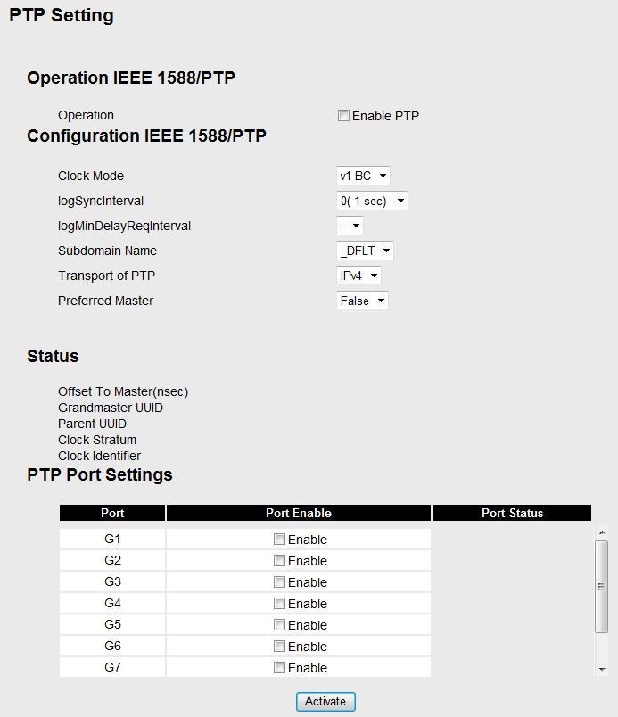Configuring PTP IEEE 1588/PTP Operation Operation Enable PTP Globally disables or enables IEEE 1588 operation.