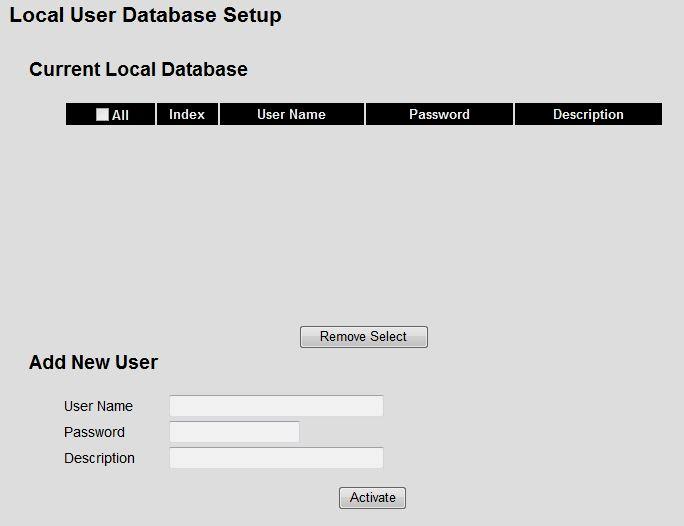 Local User Database Setup Setting User Name (Max. 30 characters) Password (Max. 16 characters) Description (Max.