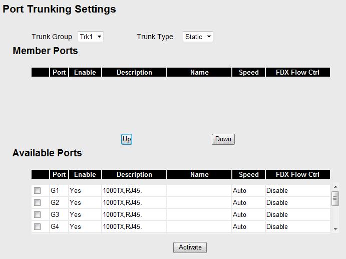 After port trunking has been activated, you can configure these settings again for each trunking port. 3.2.