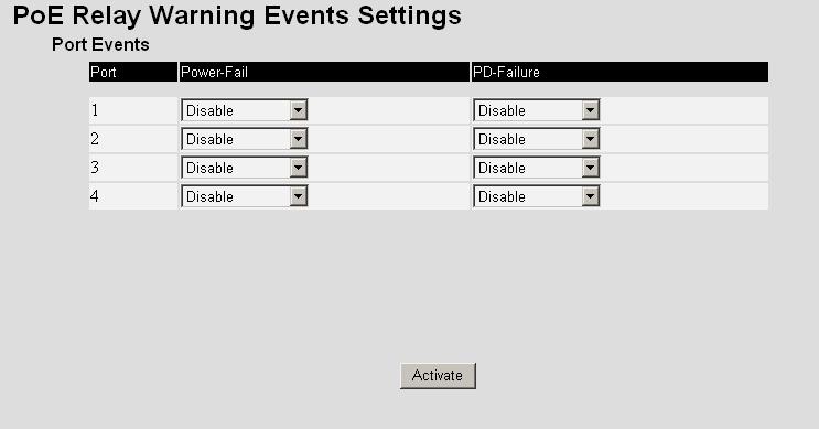 4 PoE Email Warning Events Settings Since industrial Ethernet devices are often located at the endpoints of a system, these devices do not always know what is happening elsewhere on the network.