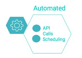 Automated DevOps support API access allows easy integration with other platforms to provide complete DevOps approach Ability to provide web