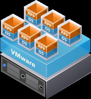 VMware IT: Mature Virtualized Environment Infrastructure state VMware s corporate IT servers are 99% virtualized 6500 virtual machines on