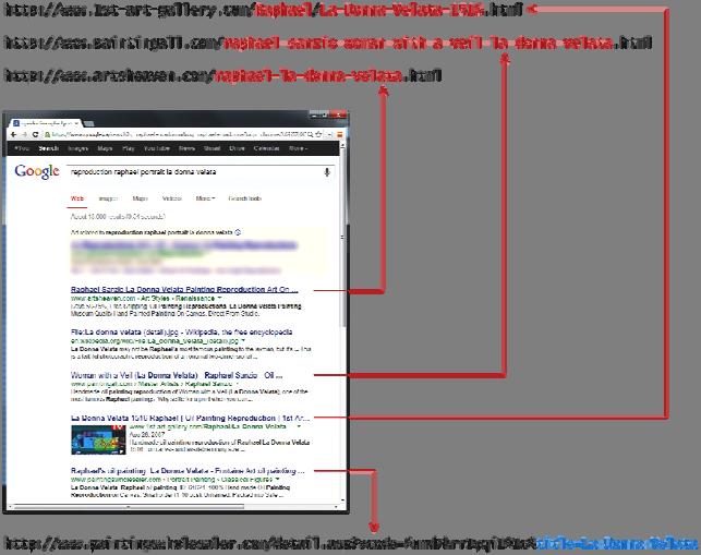 Passing Information via the URL Path Drawbacks The URL path and query string can be long and complicated For