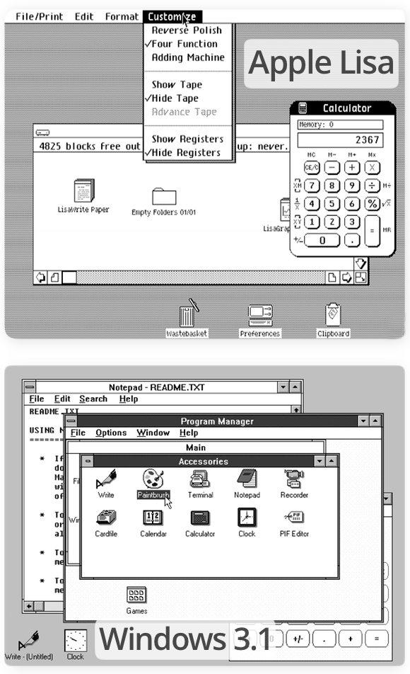 Making Personal Computers Usable (Cont d) Microsoft releases Windows v1.0 (built on top of MS-DOS) in 1985; legally emulated portions of Mac look. Microsoft releases Windows v2.