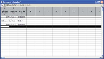 The Data Pad: Adding Data Overview: Once you have set up the Data Pad columns, you are ready to analyze data from your file.
