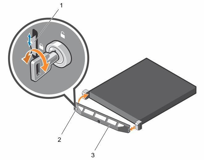 Figure 9. Removing and installing the optional front bezel 1. release latch 2. keylock 3. front bezel Removing the optional front bezel 1. Unlock the keylock at the left end of the bezel. 2. Lift the release latch next to the keylock.