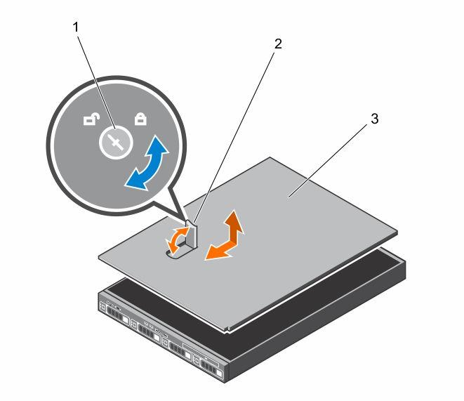 3. Hold the cover on both sides, and lift the cover away from the system. Figure 10. Removing and installing the system cover 1. latch release lock 2. latch 3.