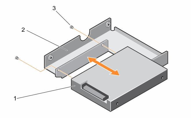 Figure 24. Removing and installing a 2.5-inch hot swappable hard drive into a 3.5-inch hard drive adapter 1. 2.5-inch hot swappable hard drive 2. 3.5-inch hard drive adapter 3.