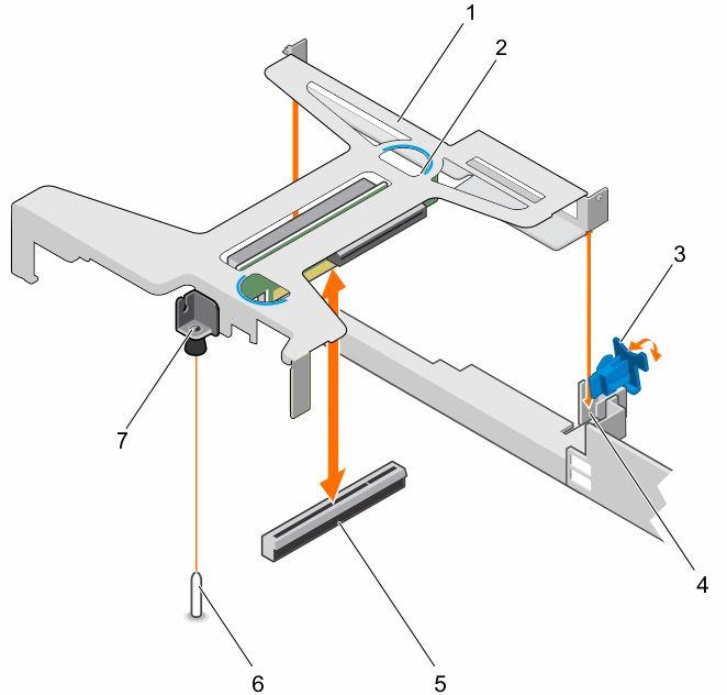 Figure 34. Removing and installing the expansion card riser Next steps 1. expansion card riser 2. touch point (2) 3. expansion card latch 4. guide slot on the chassis 5.