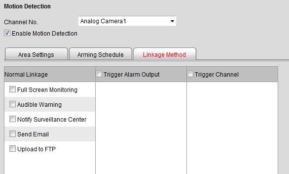 (3) Choose the day you want to set the arming schedule. (4) Click the button to set the time period for the arming schedule.