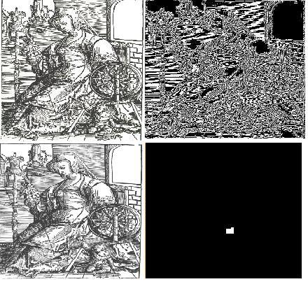 3: (a) Original image, (b) CS-LBP extracted feature representation,(c) forged image,(d) shows the