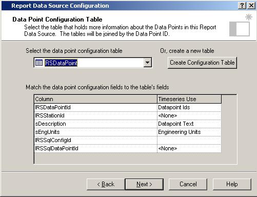 Advanced Reporting Topics Chapter 6 Step 8: Create a Data Point Configuration Table The final step of the wizard contains the Data Point Configuration Table page shown below.
