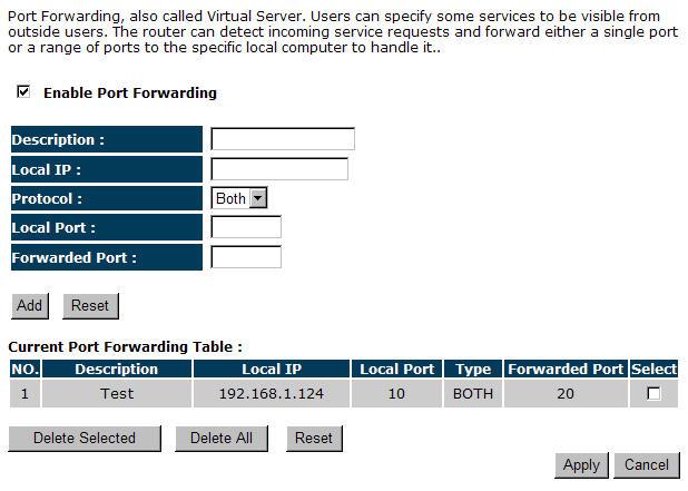 Protocol: Protocol type. Both TCP UDP Remote Port Range: Source Port number to be mapped. 4.5.3. Port Forwarding Description: Description of Port Forwarding item.