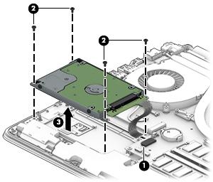 3. Lift up on the hard drive tab (3) to remove the hard drive assembly from the hard drive bay. 4. If it is necessary to disassemble the hard drive, perform the following steps: a.