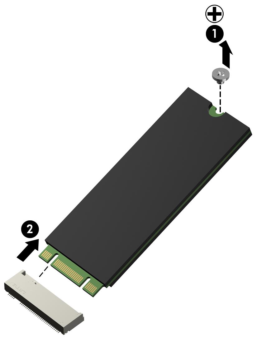 3. Remove the solid-state drive (2).