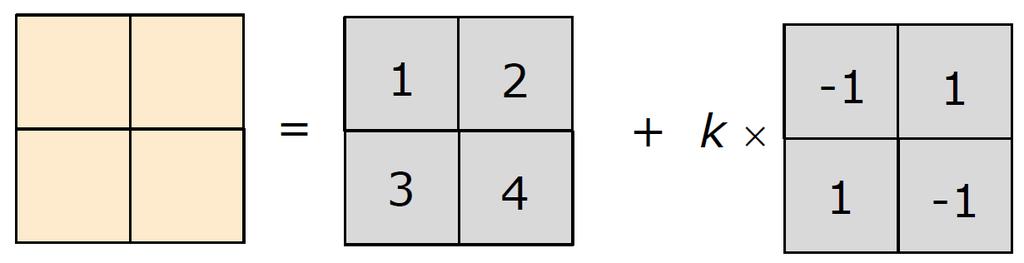 solutions, with k R: (There is an arbitrary component in the null