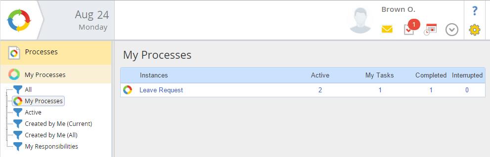 Instances shows the names of all the process instances where the current user is the initiator, responsible or executor; Active - shows the number of the current process instances; My Tasks - shows