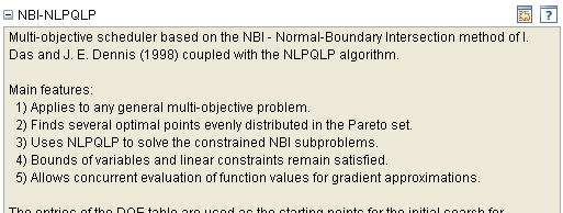 NLPQLP-NBI Panel Number of Pareto Points