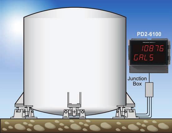 PD2-6100 Helios Strain Gauge, Load Cell & mv Meter Application OUTPUTS Load Cell Relay Outputs A typical application for load cells is in a tank weighing operation.