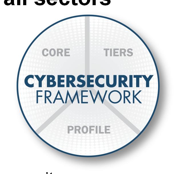 Executive Order 13636 asked for the creation of a Cybersecurity Framework applicable to all sectors Executive Order Requirements Be flexible Be non-prescriptive Leverage existing approaches,