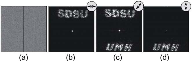 Fig. 7. Mask and experimental results from the double modulation polarization control when encoding two polarization sensitive diffractive elements.