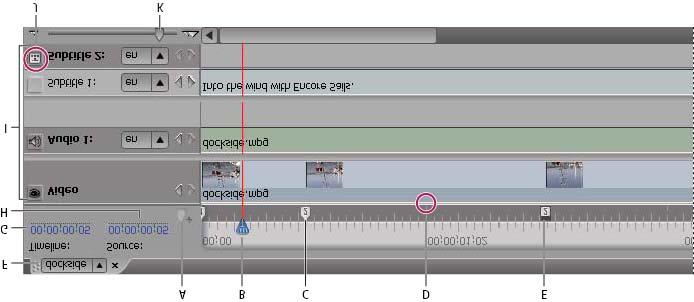 You place the assets and subtitles on the tracks below the ruler.