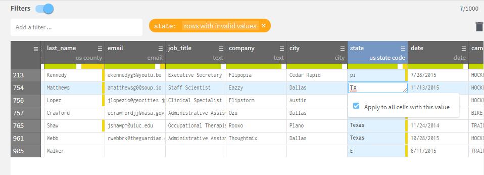And Getting Basic Text Manipulation To filter and fix data: 1. To edit the text value in a field doubleclick in one of the cells that contains Texas. Change Texas to TX. DO NOT hit enter yet! 5 2.