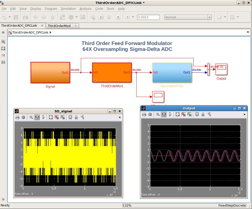 ? How do I reuse AMS models from Simulink in