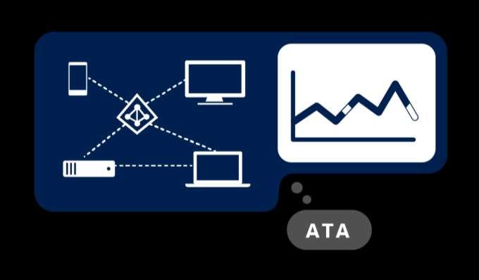 Microsoft Advanced Threat Analytics 2 Learn ATA: Automatically starts