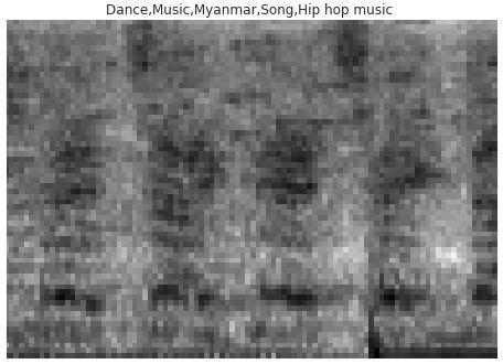 Myanmar, Song, Hip hop music 96 10 ms frames