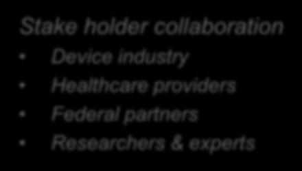 Healthcare providers Federal
