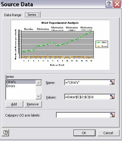 7. Click and drag to highlight the cells in which your entered data and data labels appear. 8. The source data will automatically appear in the Data Range box. 9. Click Ok.